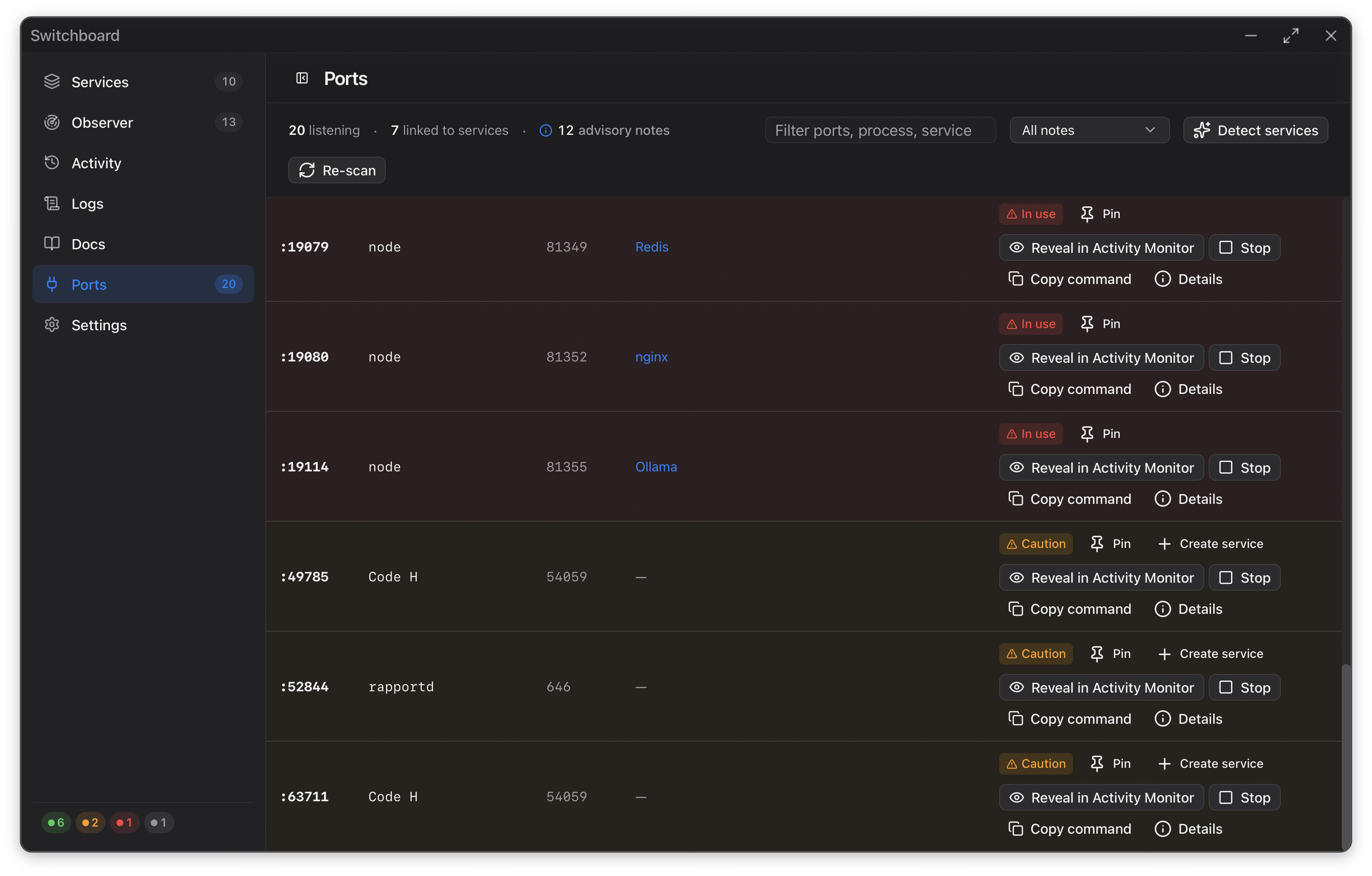 Switchboard Ports view showing local listeners, linked services, and process actions.